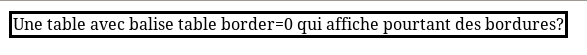 tablecss.png
